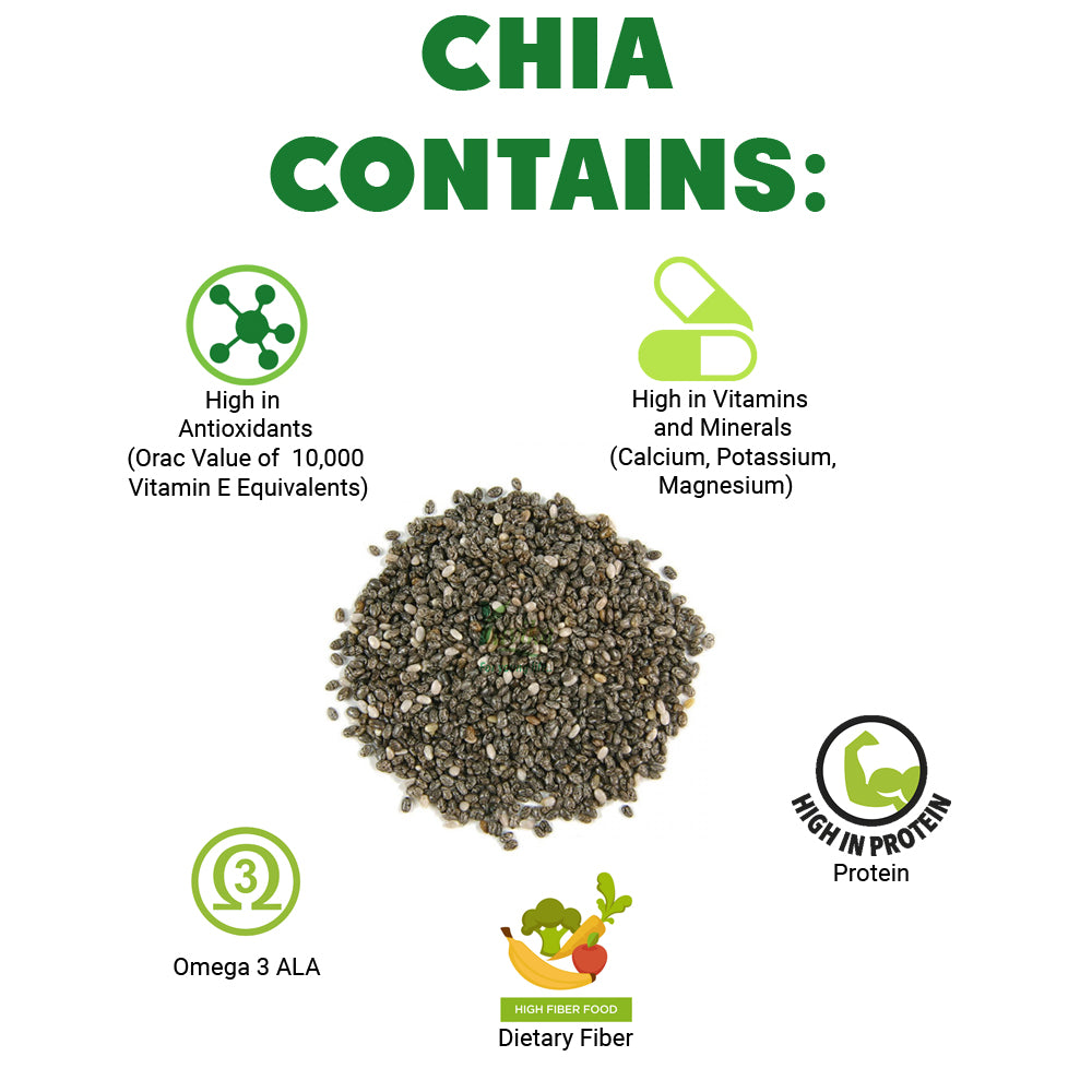 YUVIKA Chia Seeds 250 Grams